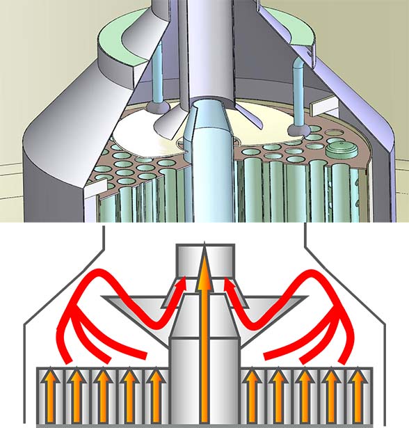 Method of operation